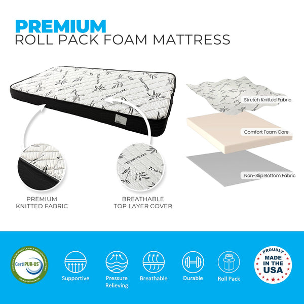 Core Comfort Kids Roll-Pack Foam Mattress